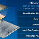 Intel начнёт выпускать процессоры Lunar Lake в 2024 году по технологии 18A